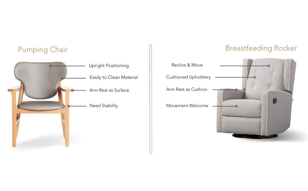 Top 4 Ways A Pumping Chair Differs From Nursing Chair Nestl